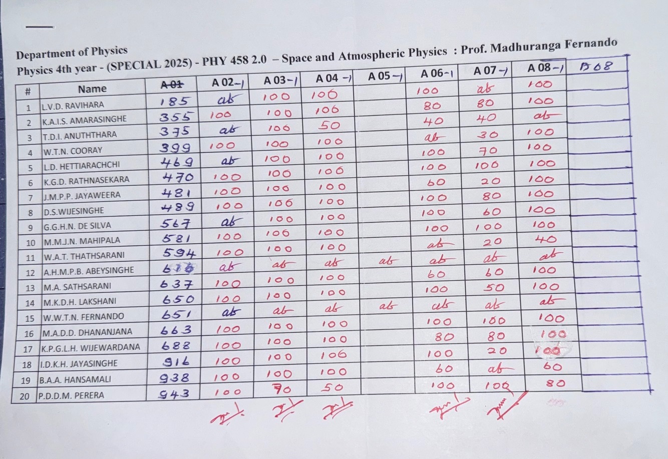 Cont Ass 01 - 07 (without 04th)